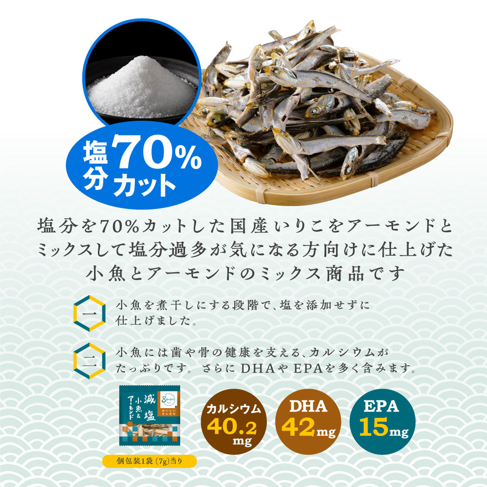 減塩小魚&アーモンド