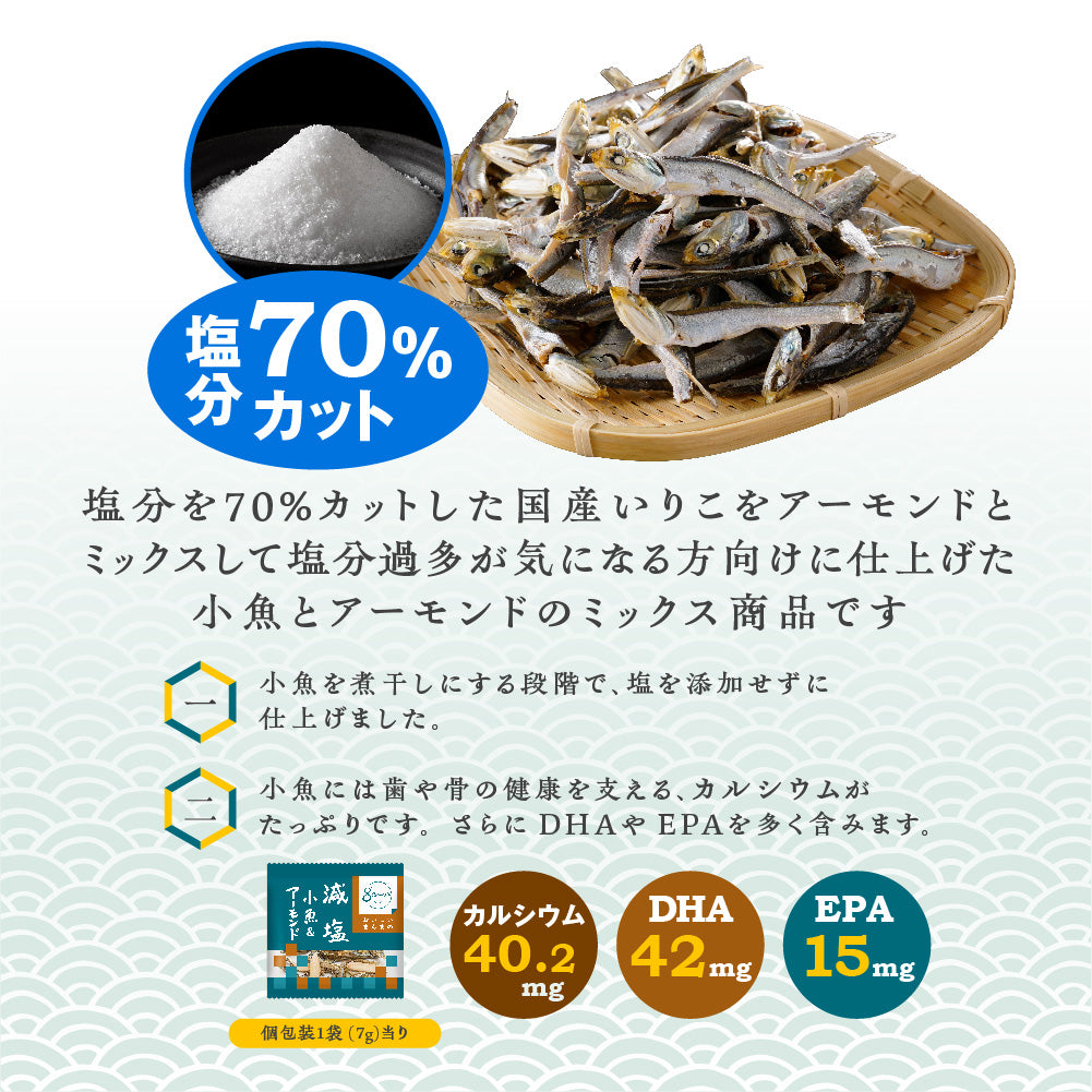 減塩小魚&アーモンド徳用BOX