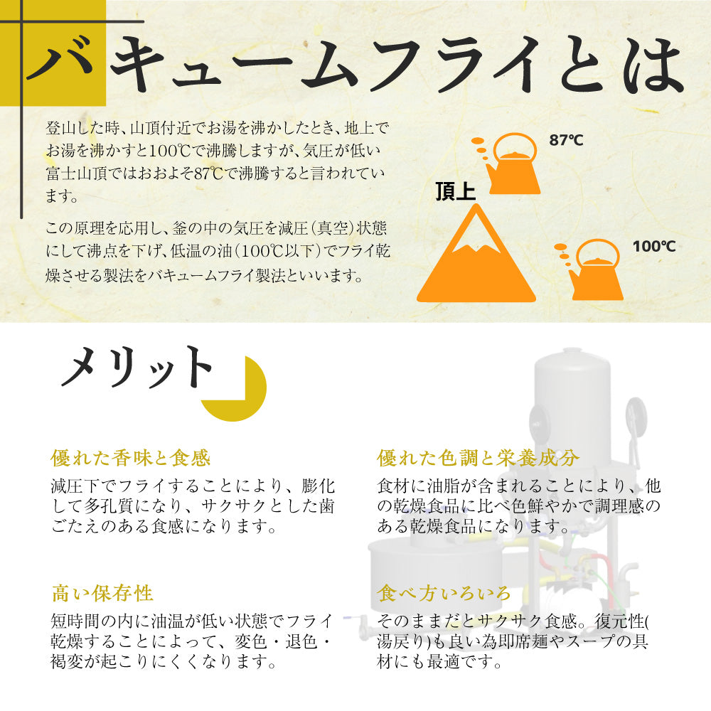菜の花の天ぷら