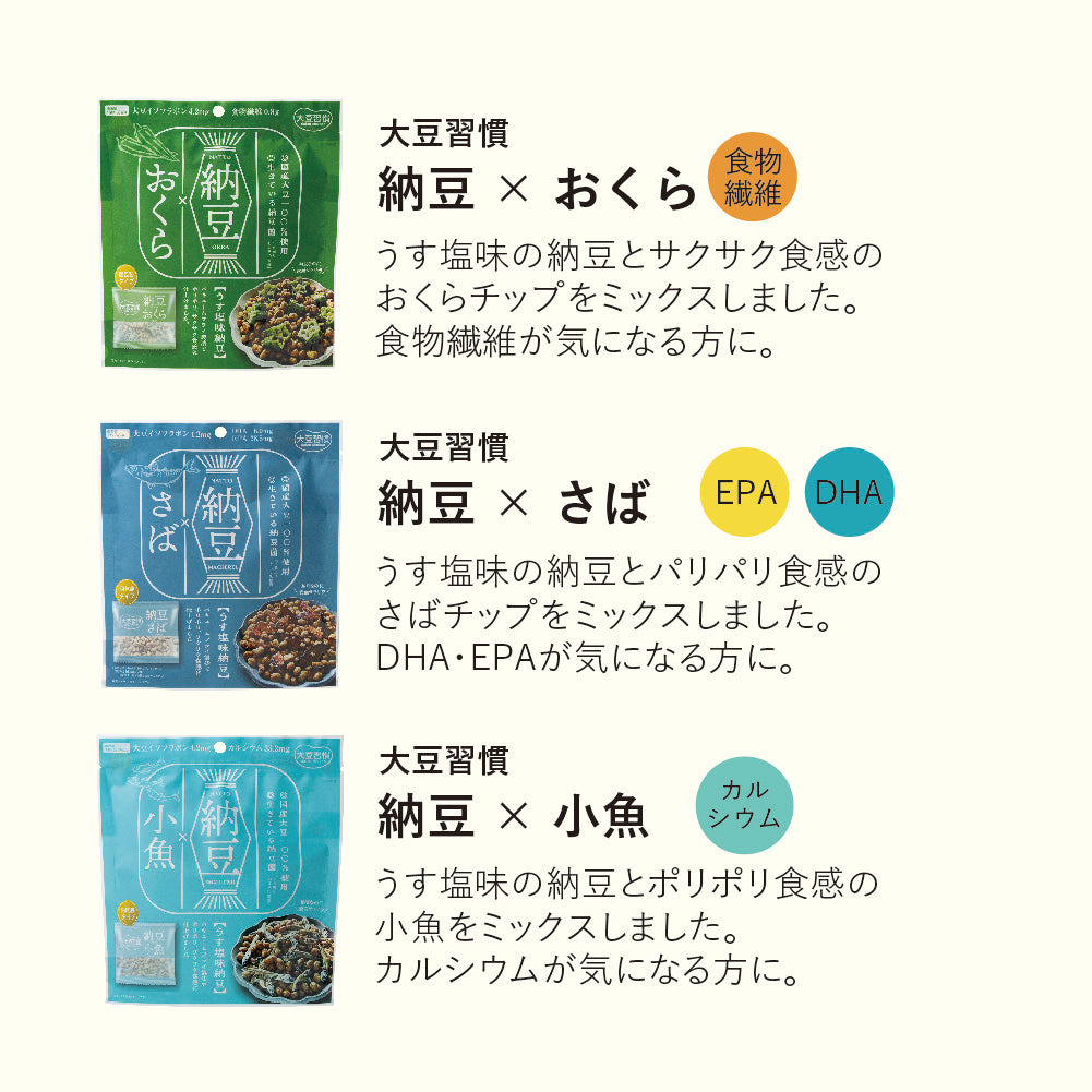 大豆習慣 納豆おくら