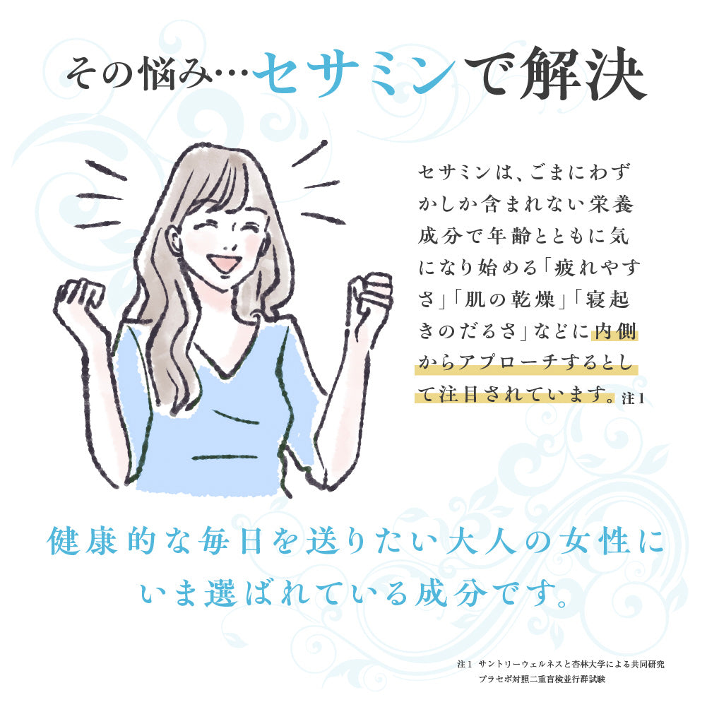からだプラン ひとくちセサミン 小魚