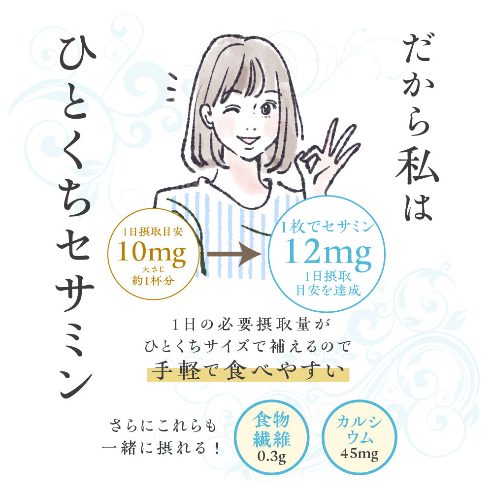 からだプラン ひとくちセサミン 小魚