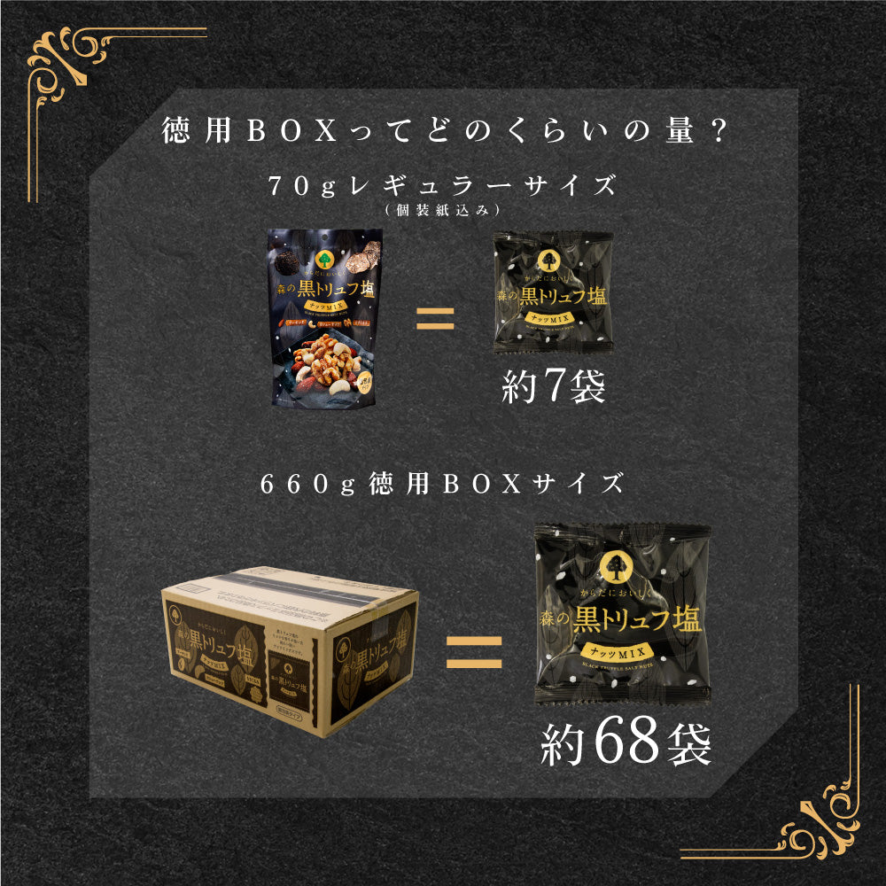 2025夏休み 森の黒トリュフ塩ナッツミックス 徳用BOX 超ボリュームセット