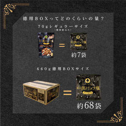 2025夏休み 森の黒トリュフ塩ナッツミックス 徳用BOX 超ボリュームセット