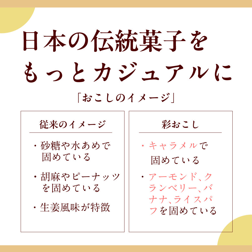 ナッツとベリーの彩おこし