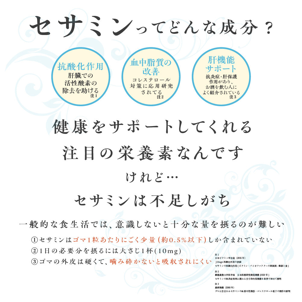 からだプラン ひとくちセサミン 小魚