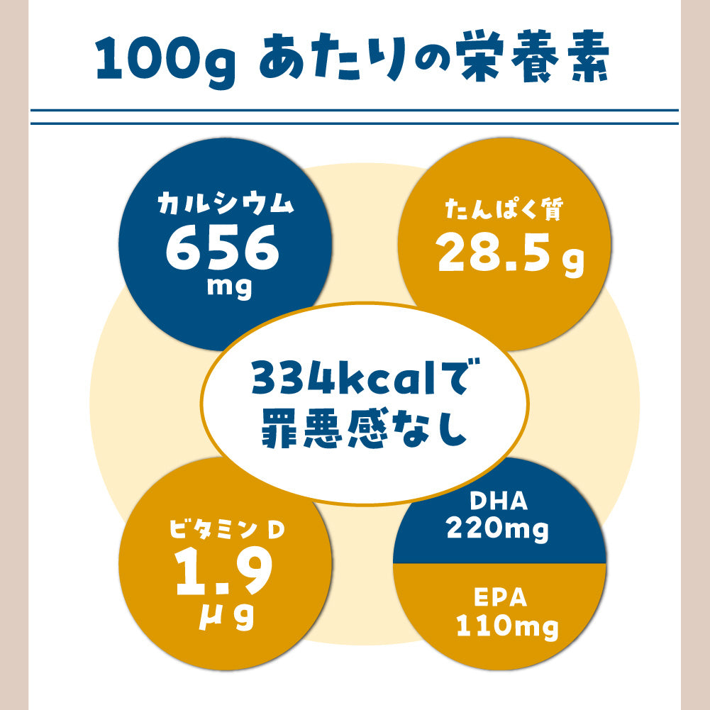 魚で毎日カルシウム