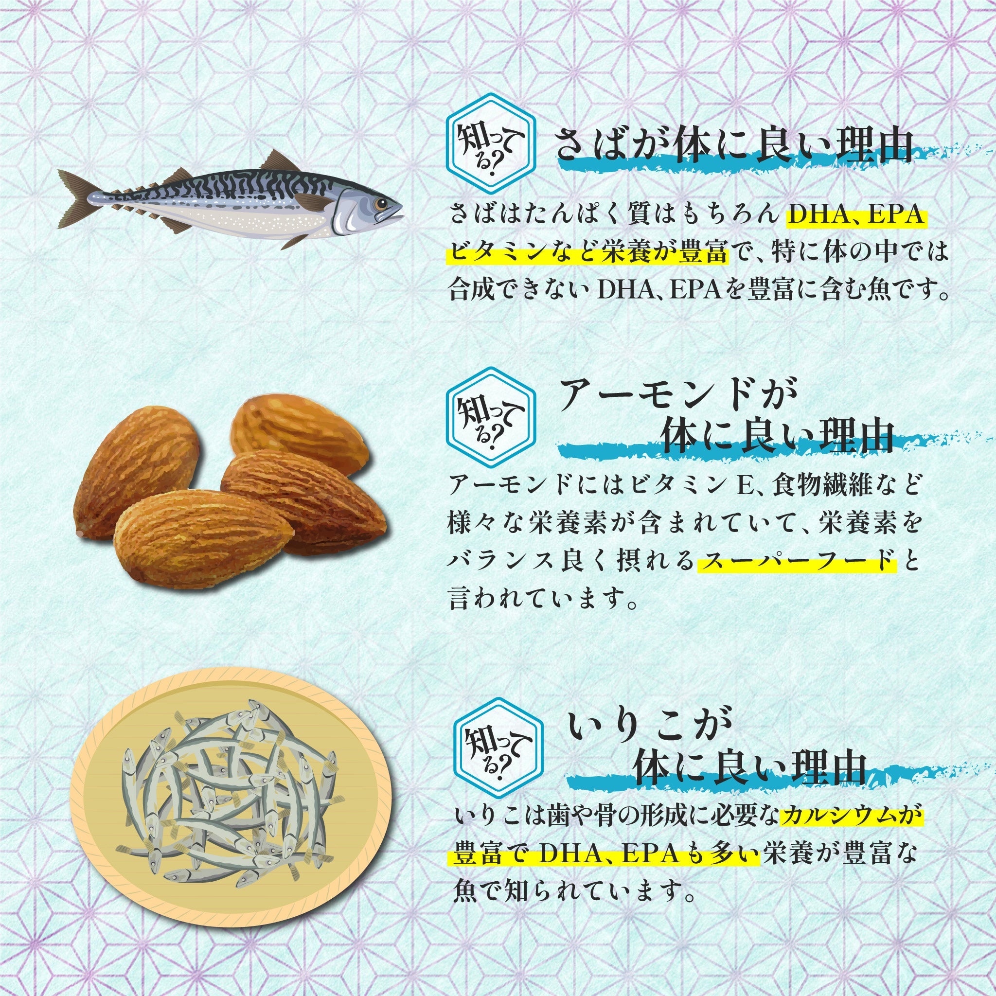 からだプラン さばチップアーモンド